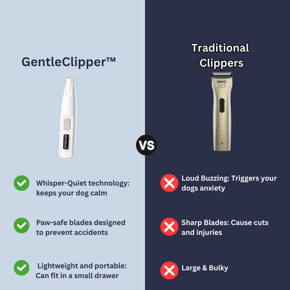 GentleClippers™ for Dogs